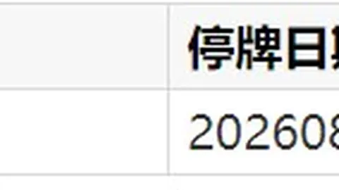 沃尔沃宣布斯德哥尔摩办公室将关闭，450名员工面临转岗挑战
